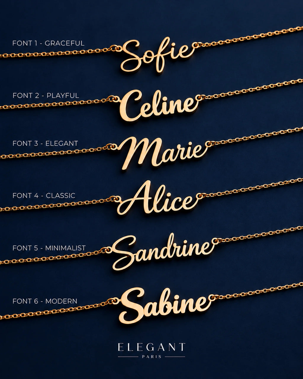 SIGNATURE