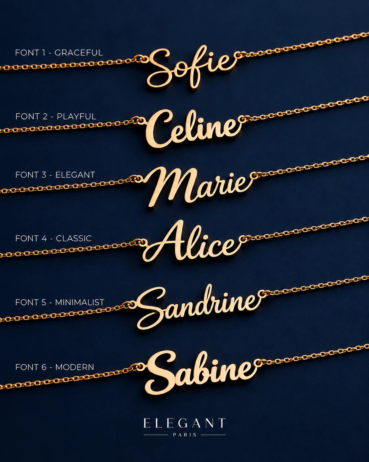 SIGNATURE